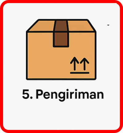 Pengiriman